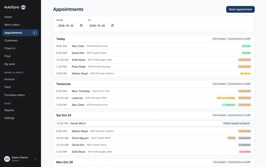 A week you can promise against — and reminders that confirm themselves — a real screen from AutoSyncHQ
